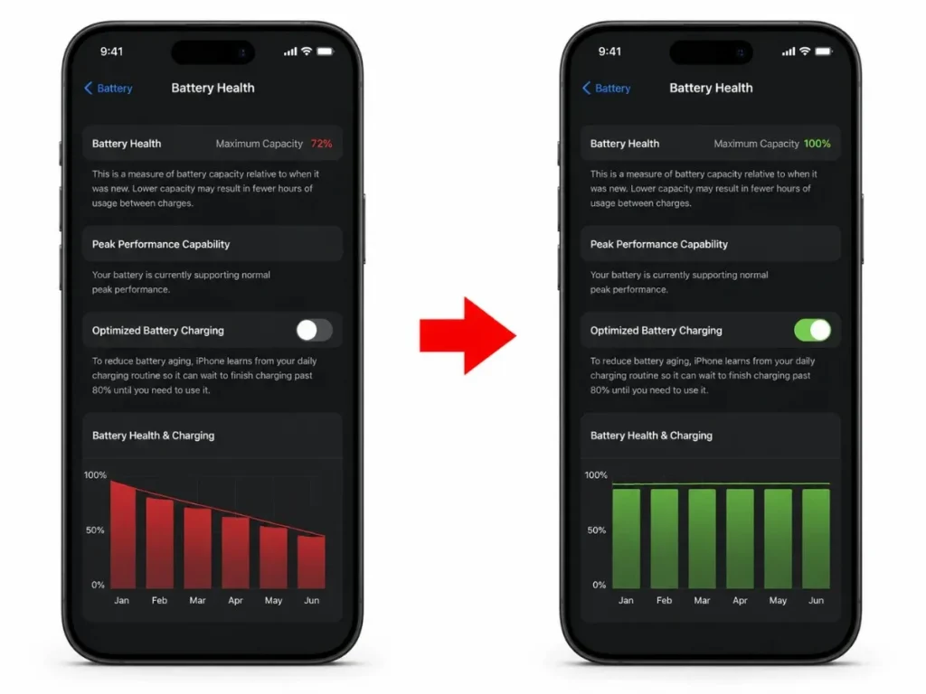 Phone battery repair before after